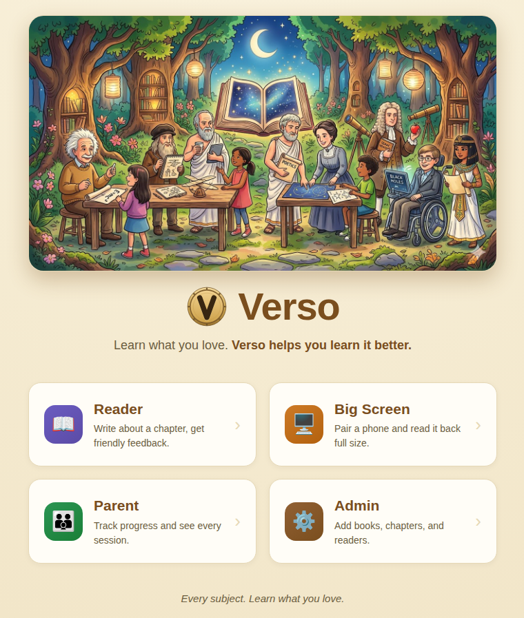 The Verso landing screen. Four doors: Reader for the child, Big Screen for pairing a phone to a
monitor, Parent for the session history, and Admin for adding books, chapters and
readers.